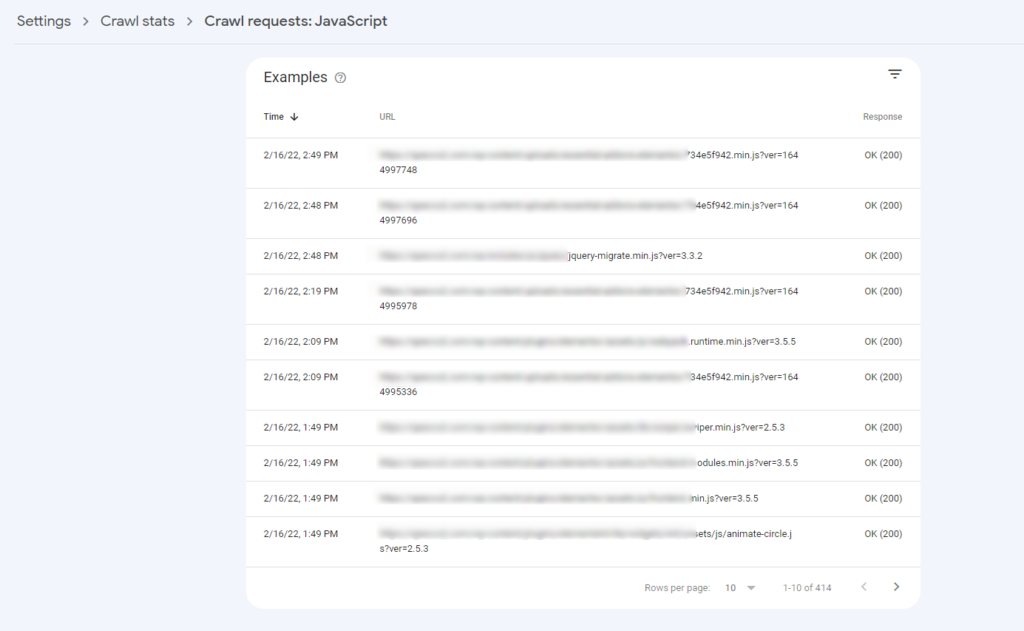 Javascript file được quét bởi Googlebot