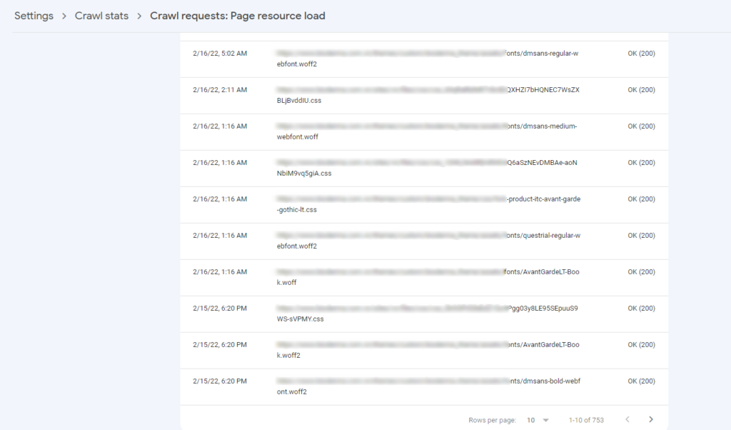Báo cáo về font file trong crawl stats