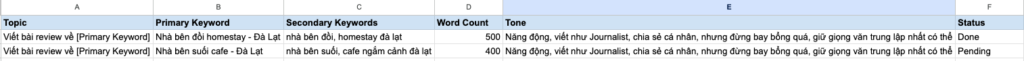Dữ liệu đầu vào trong Google Sheets
